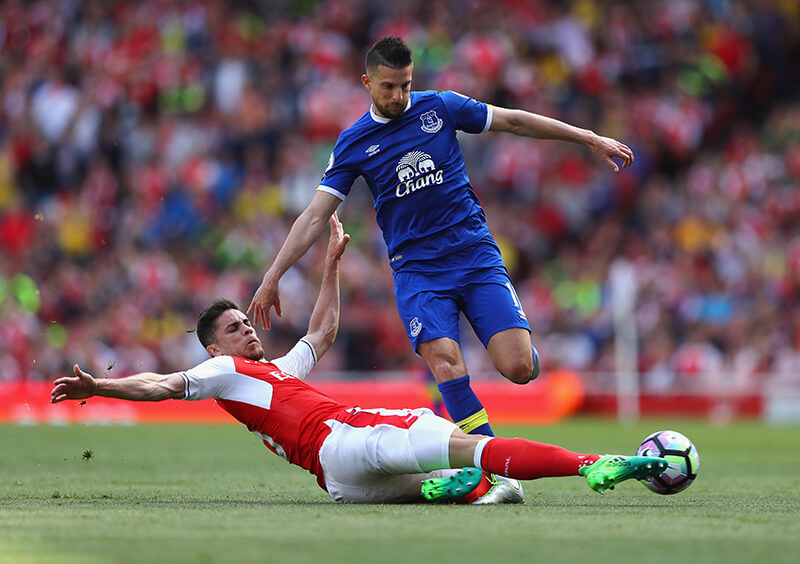 Cach thuc hien ky thuat tac bong la gi