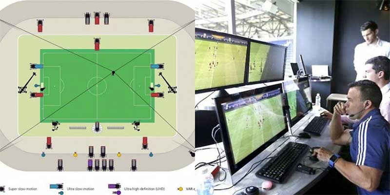 cong nghe var la gi thoi diem xuat hien cong nghe var