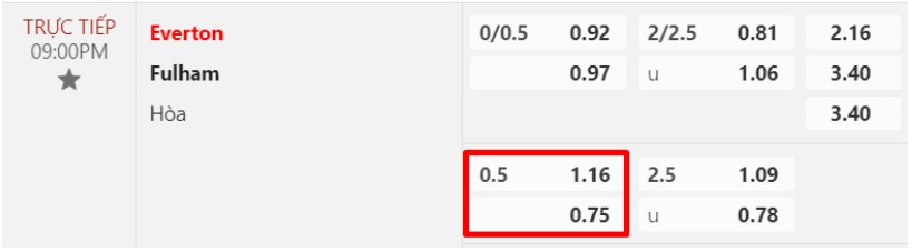 keo chap 1 2 la gi 2