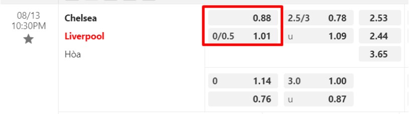 keo chap 1 4 la gi 2