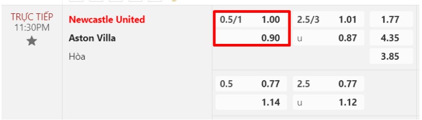 keo chap 3 4 la gi 2