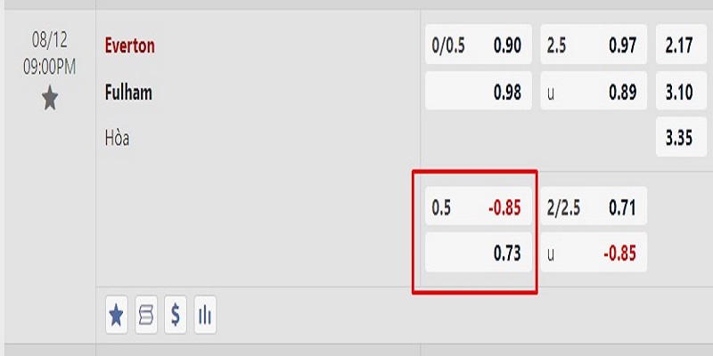 vi du ve ty le keo chap 1 2