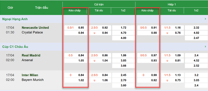 Soi kèo nhà cái nghĩa là gì?